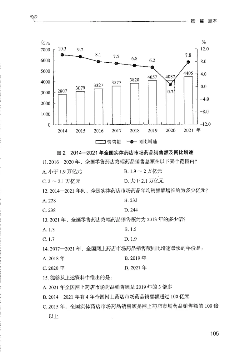 11国考专项题集（数量与资料）（2025国考最新版）公众号：上岸的资料_2026考公资料_（10）粉笔_2025粉笔国考省考980（课＋笔记）_粉笔980（25多省）_02025国考粉笔980系统班