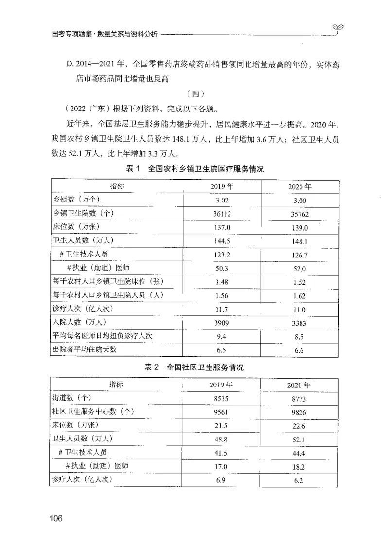 11国考专项题集（数量与资料）（2025国考最新版）公众号：上岸的资料_2026考公资料_（10）粉笔_2025粉笔国考省考980（课＋笔记）_粉笔980（25多省）_02025国考粉笔980系统班