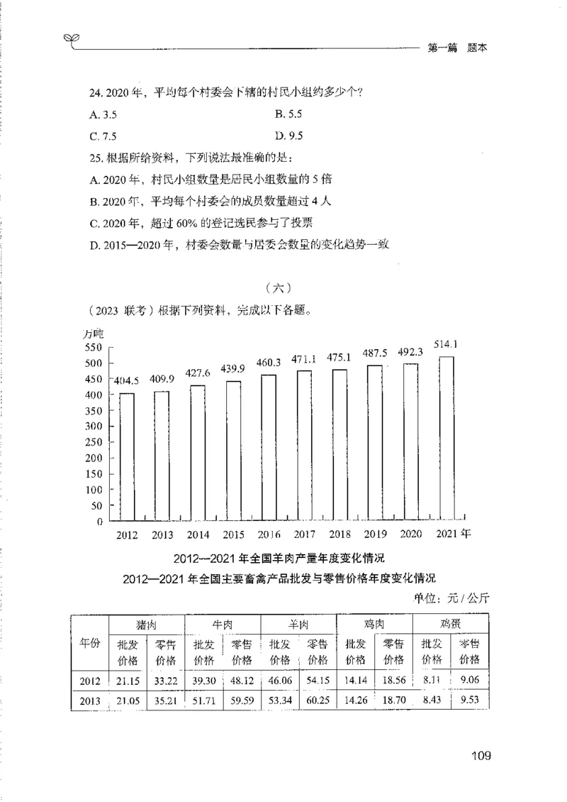 11国考专项题集（数量与资料）（2025国考最新版）公众号：上岸的资料_2026考公资料_（10）粉笔_2025粉笔国考省考980（课＋笔记）_粉笔980（25多省）_02025国考粉笔980系统班