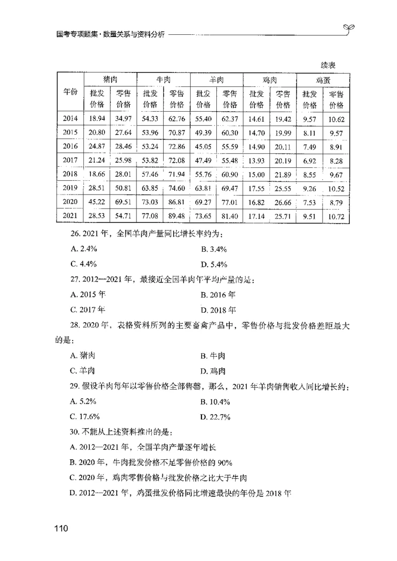 11国考专项题集（数量与资料）（2025国考最新版）公众号：上岸的资料_2026考公资料_（10）粉笔_2025粉笔国考省考980（课＋笔记）_粉笔980（25多省）_02025国考粉笔980系统班