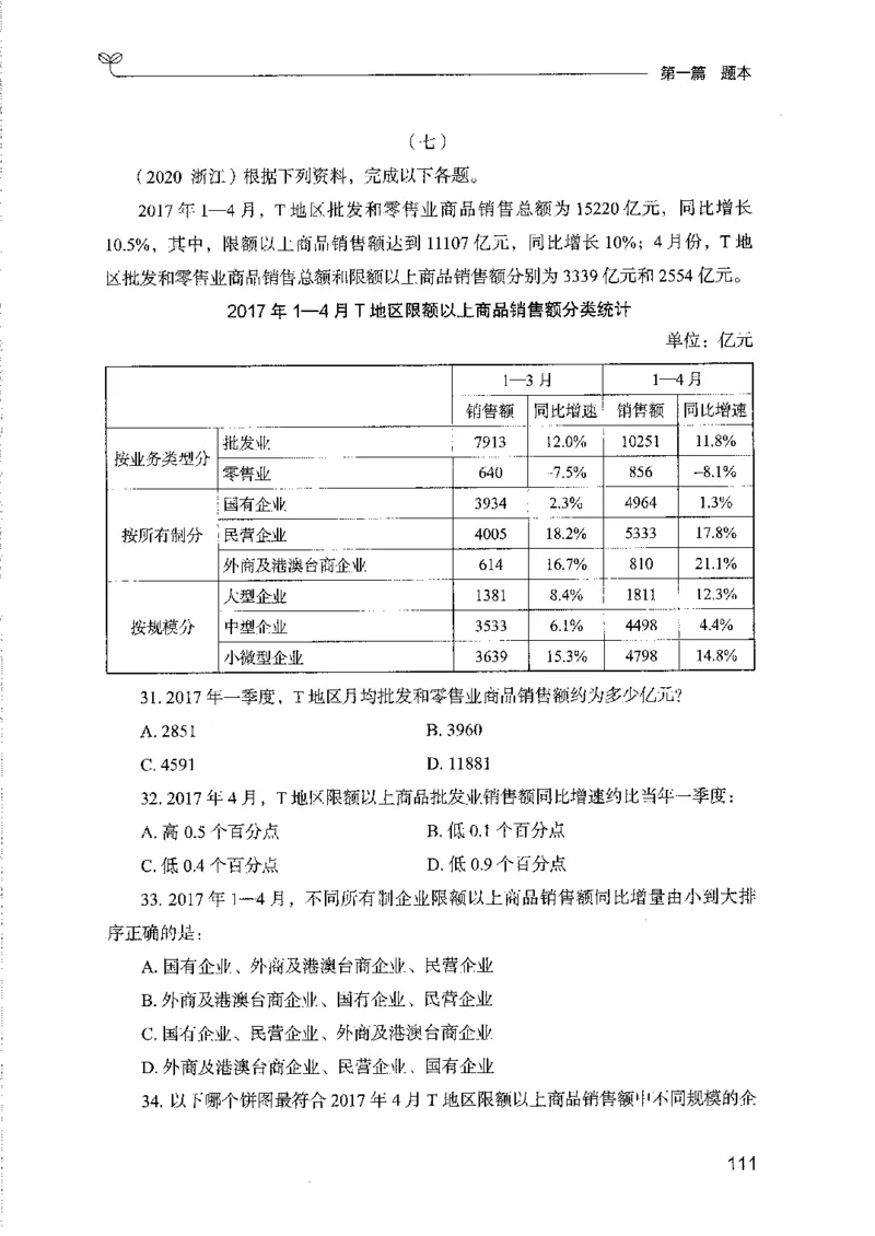 11国考专项题集（数量与资料）（2025国考最新版）公众号：上岸的资料_2026考公资料_（10）粉笔_2025粉笔国考省考980（课＋笔记）_粉笔980（25多省）_02025国考粉笔980系统班
