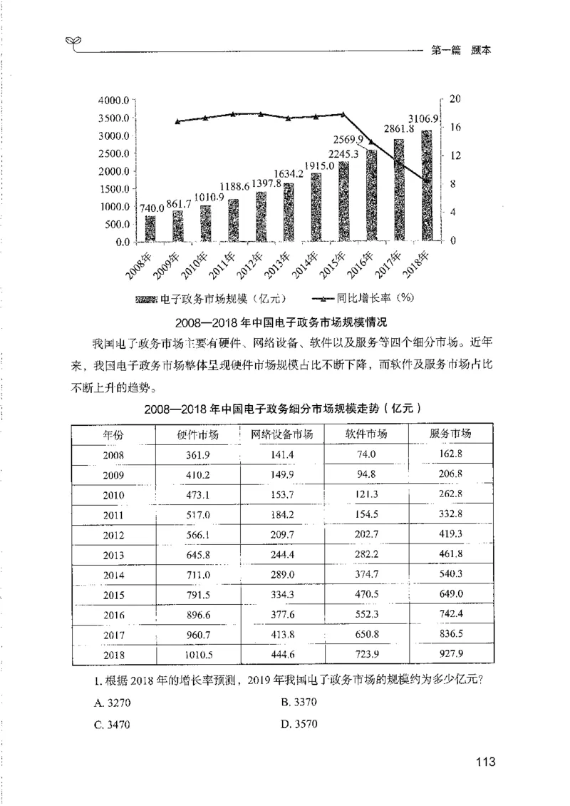 11国考专项题集（数量与资料）（2025国考最新版）公众号：上岸的资料_2026考公资料_（10）粉笔_2025粉笔国考省考980（课＋笔记）_粉笔980（25多省）_02025国考粉笔980系统班
