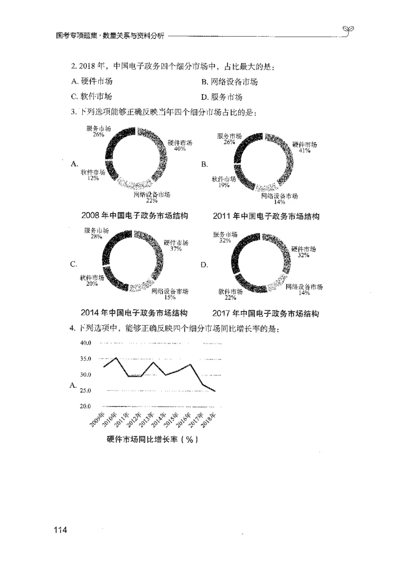 11国考专项题集（数量与资料）（2025国考最新版）公众号：上岸的资料_2026考公资料_（10）粉笔_2025粉笔国考省考980（课＋笔记）_粉笔980（25多省）_02025国考粉笔980系统班