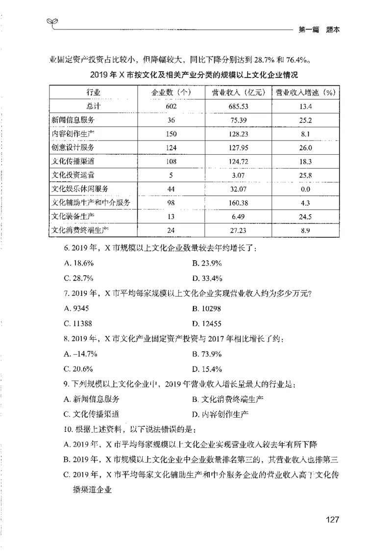 11国考专项题集（数量与资料）（2025国考最新版）公众号：上岸的资料_2026考公资料_（10）粉笔_2025粉笔国考省考980（课＋笔记）_粉笔980（25多省）_02025国考粉笔980系统班