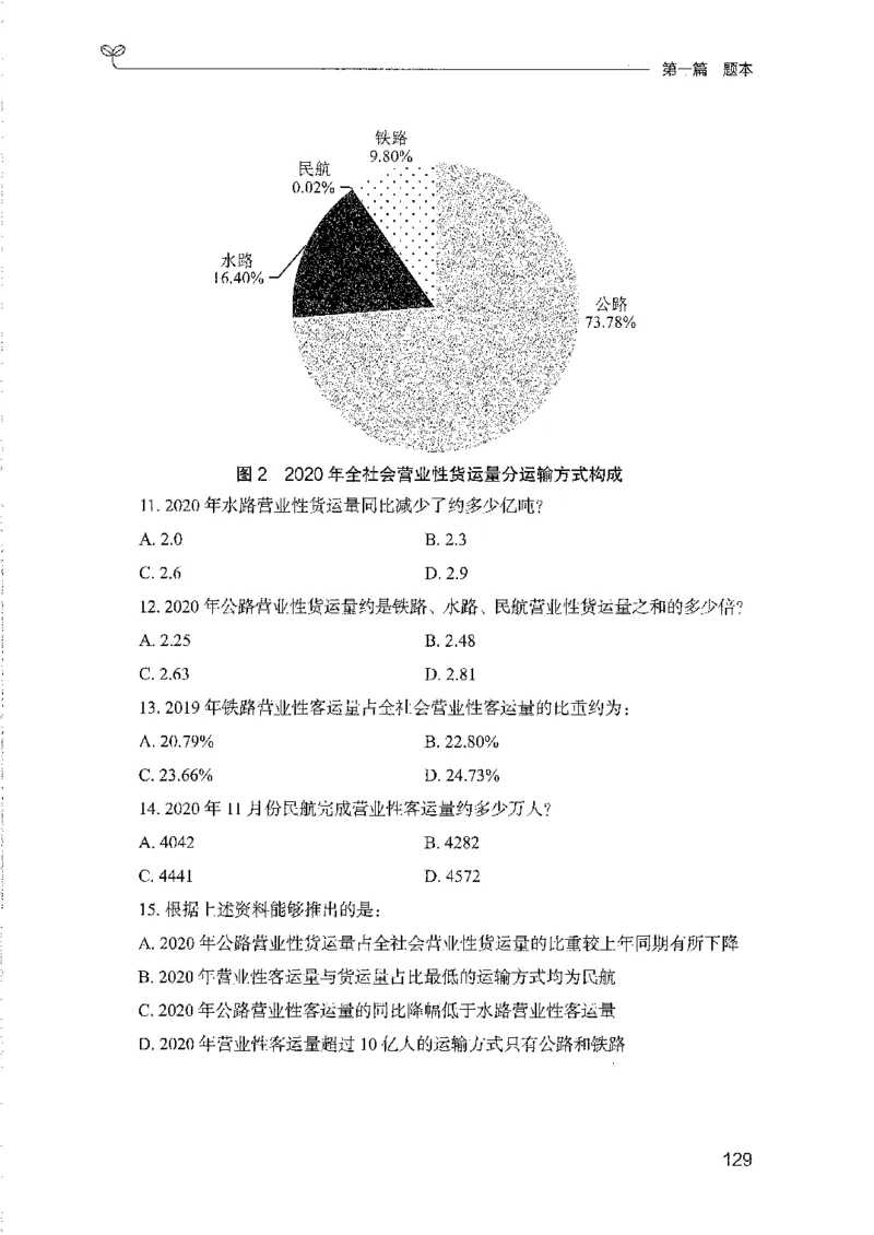 11国考专项题集（数量与资料）（2025国考最新版）公众号：上岸的资料_2026考公资料_（10）粉笔_2025粉笔国考省考980（课＋笔记）_粉笔980（25多省）_02025国考粉笔980系统班