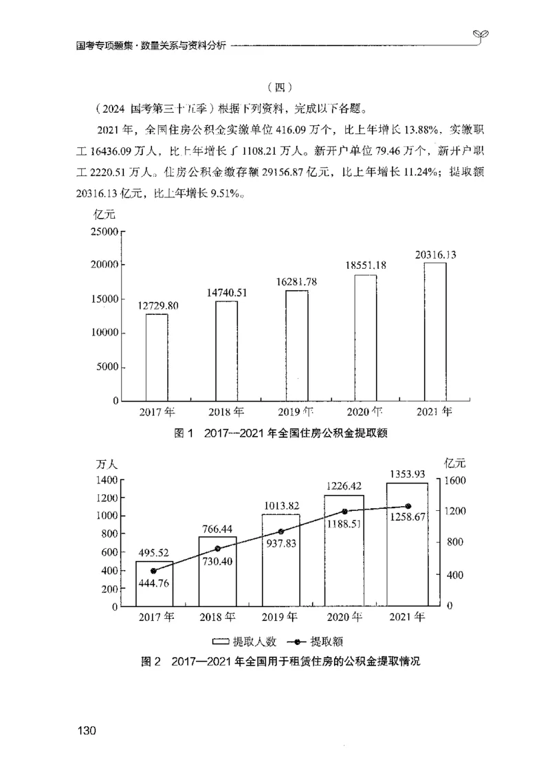 11国考专项题集（数量与资料）（2025国考最新版）公众号：上岸的资料_2026考公资料_（10）粉笔_2025粉笔国考省考980（课＋笔记）_粉笔980（25多省）_02025国考粉笔980系统班