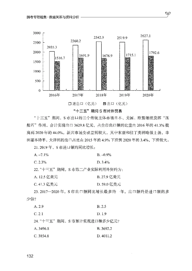 11国考专项题集（数量与资料）（2025国考最新版）公众号：上岸的资料_2026考公资料_（10）粉笔_2025粉笔国考省考980（课＋笔记）_粉笔980（25多省）_02025国考粉笔980系统班