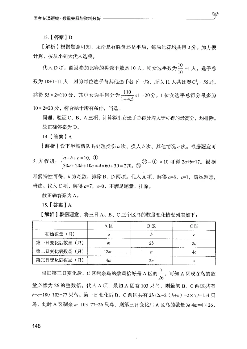 11国考专项题集（数量与资料）（2025国考最新版）公众号：上岸的资料_2026考公资料_（10）粉笔_2025粉笔国考省考980（课＋笔记）_粉笔980（25多省）_02025国考粉笔980系统班