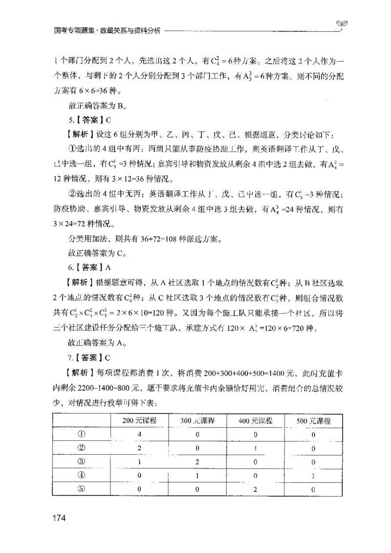 11国考专项题集（数量与资料）（2025国考最新版）公众号：上岸的资料_2026考公资料_（10）粉笔_2025粉笔国考省考980（课＋笔记）_粉笔980（25多省）_02025国考粉笔980系统班