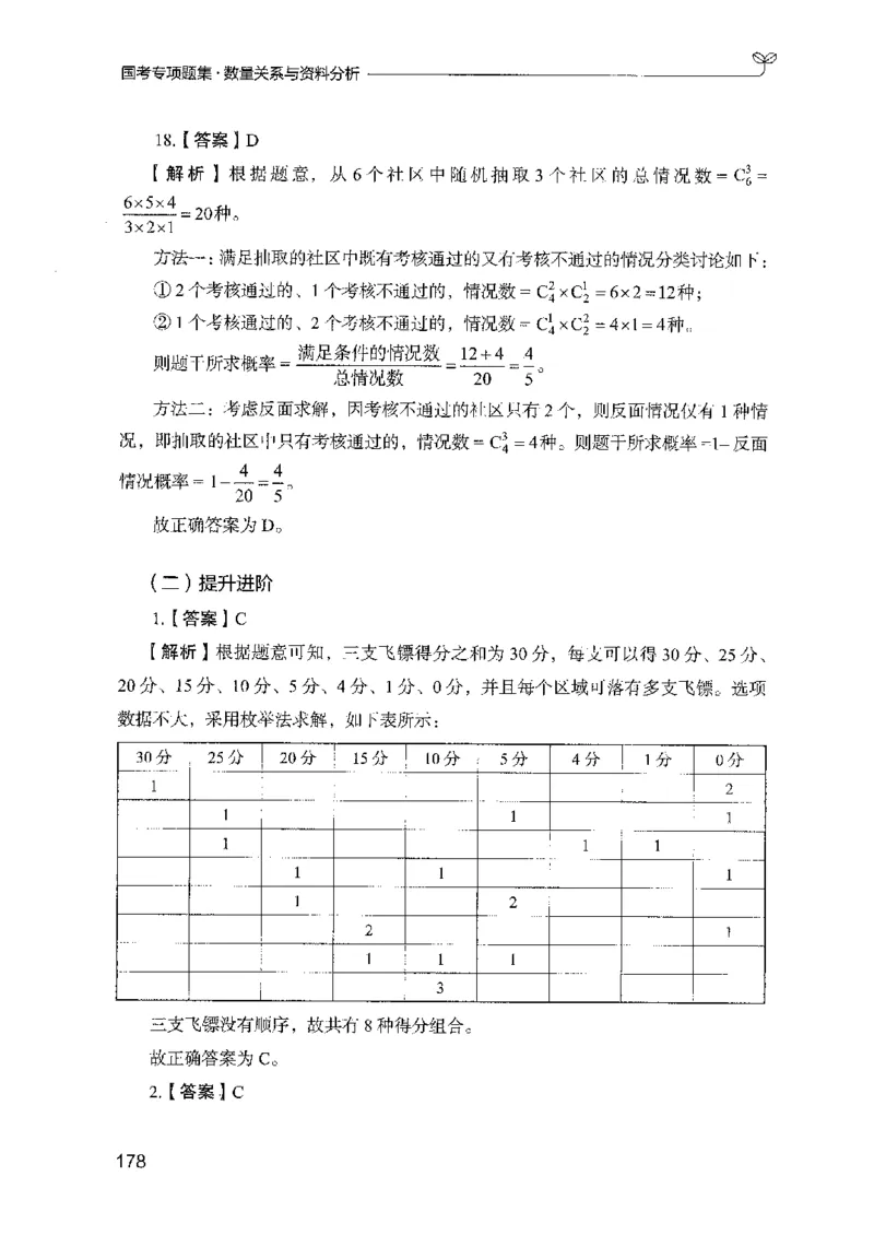 11国考专项题集（数量与资料）（2025国考最新版）公众号：上岸的资料_2026考公资料_（10）粉笔_2025粉笔国考省考980（课＋笔记）_粉笔980（25多省）_02025国考粉笔980系统班
