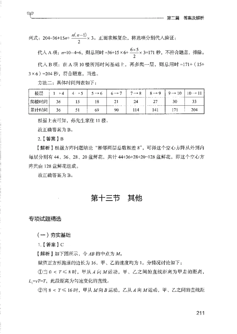 11国考专项题集（数量与资料）（2025国考最新版）公众号：上岸的资料_2026考公资料_（10）粉笔_2025粉笔国考省考980（课＋笔记）_粉笔980（25多省）_02025国考粉笔980系统班