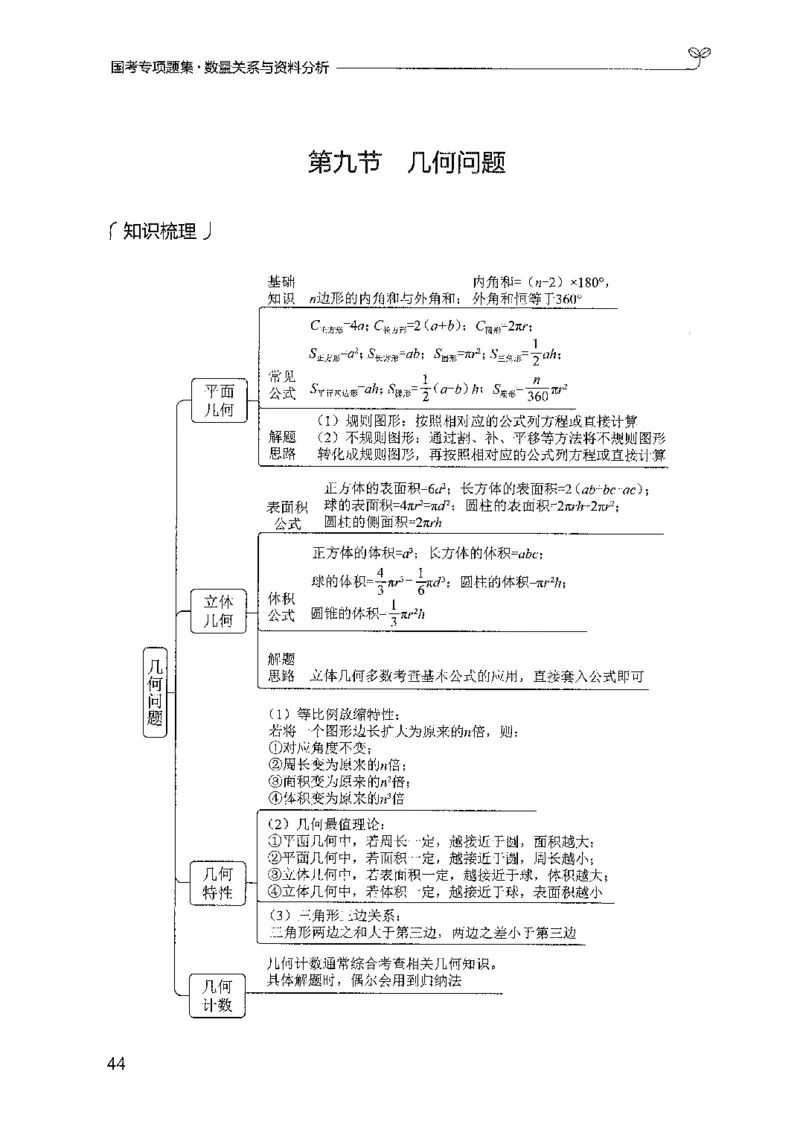 11国考专项题集（数量与资料）（2025国考最新版）公众号：上岸的资料_2026考公资料_（10）粉笔_2025粉笔国考省考980（课＋笔记）_粉笔980（25多省）_02025国考粉笔980系统班