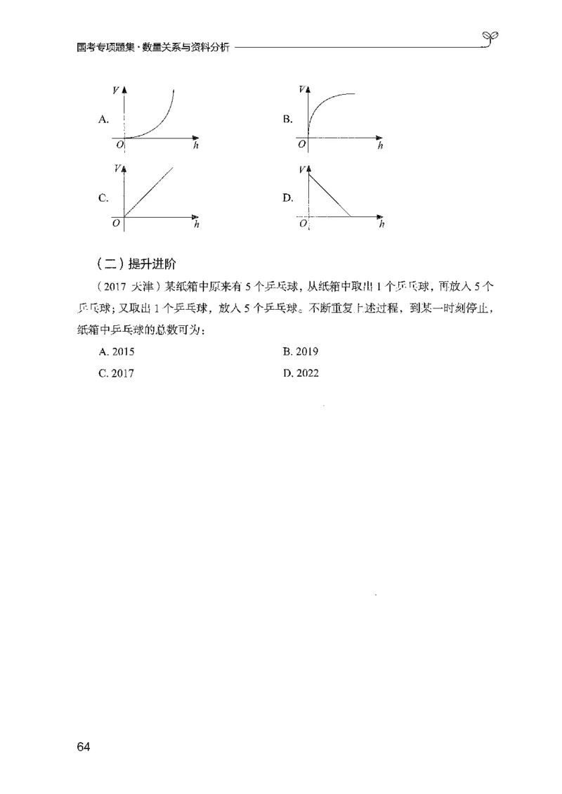 11国考专项题集（数量与资料）（2025国考最新版）公众号：上岸的资料_2026考公资料_（10）粉笔_2025粉笔国考省考980（课＋笔记）_粉笔980（25多省）_02025国考粉笔980系统班