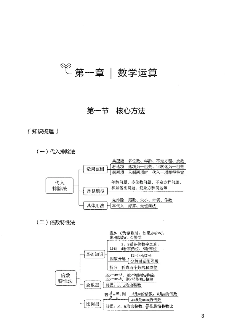 11国考专项题集（数量与资料）（2025国考最新版）公众号：上岸的资料_2026考公资料_（10）粉笔_2025粉笔国考省考980（课＋笔记）_粉笔980（25多省）_02025国考粉笔980系统班
