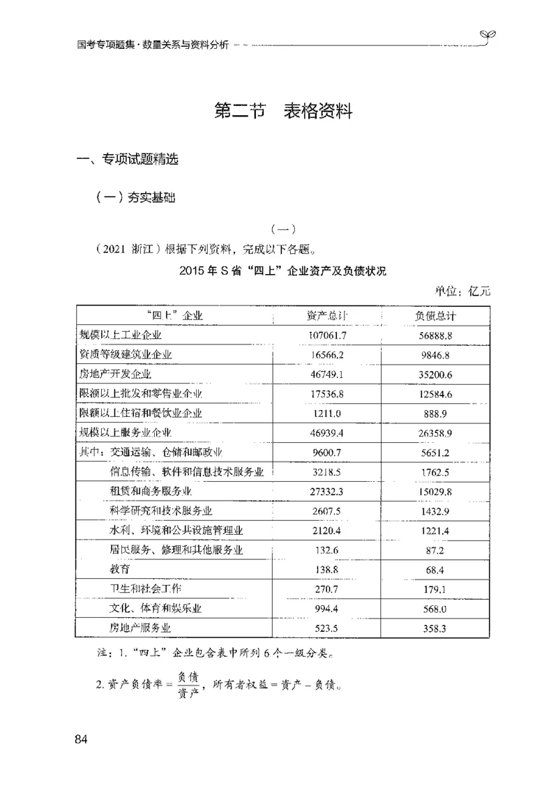 11国考专项题集（数量与资料）（2025国考最新版）公众号：上岸的资料_2026考公资料_（10）粉笔_2025粉笔国考省考980（课＋笔记）_粉笔980（25多省）_02025国考粉笔980系统班