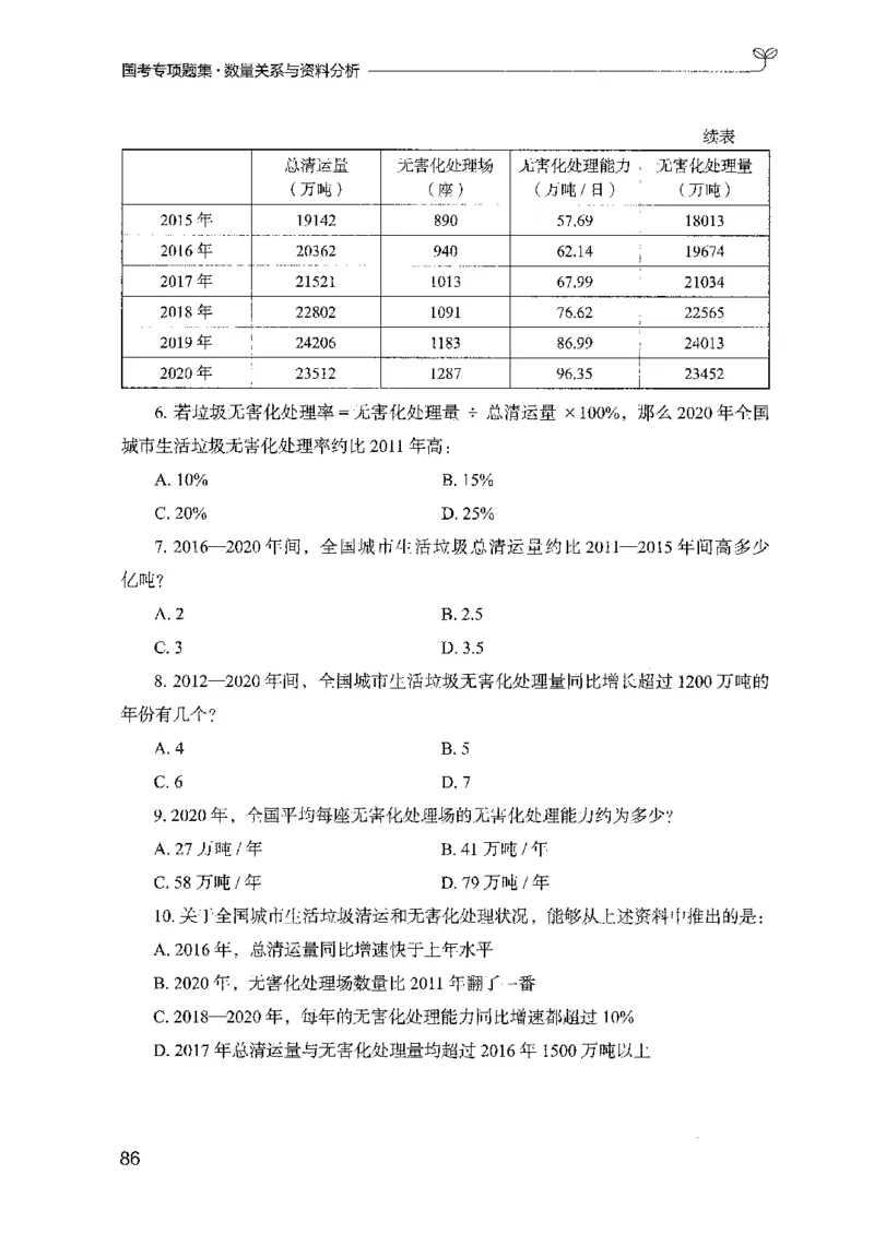 11国考专项题集（数量与资料）（2025国考最新版）公众号：上岸的资料_2026考公资料_（10）粉笔_2025粉笔国考省考980（课＋笔记）_粉笔980（25多省）_02025国考粉笔980系统班