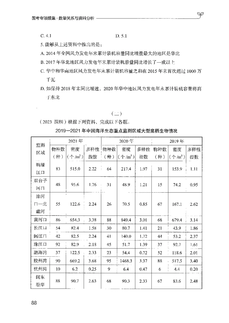 11国考专项题集（数量与资料）（2025国考最新版）公众号：上岸的资料_2026考公资料_（10）粉笔_2025粉笔国考省考980（课＋笔记）_粉笔980（25多省）_02025国考粉笔980系统班