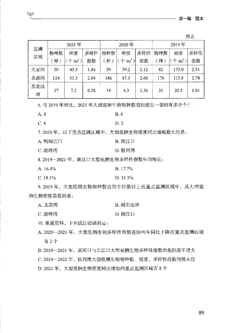 11国考专项题集（数量与资料）（2025国考最新版）公众号：上岸的资料_2026考公资料_（10）粉笔_2025粉笔国考省考980（课＋笔记）_粉笔980（25多省）_02025国考粉笔980系统班