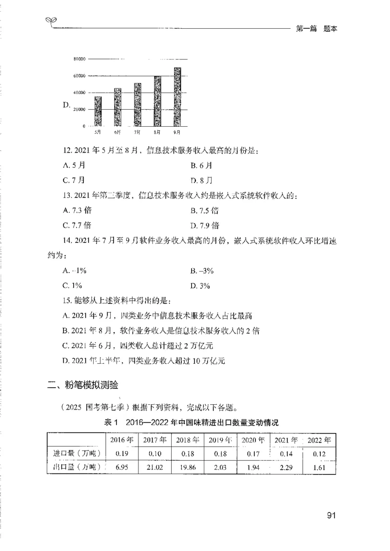 11国考专项题集（数量与资料）（2025国考最新版）公众号：上岸的资料_2026考公资料_（10）粉笔_2025粉笔国考省考980（课＋笔记）_粉笔980（25多省）_02025国考粉笔980系统班