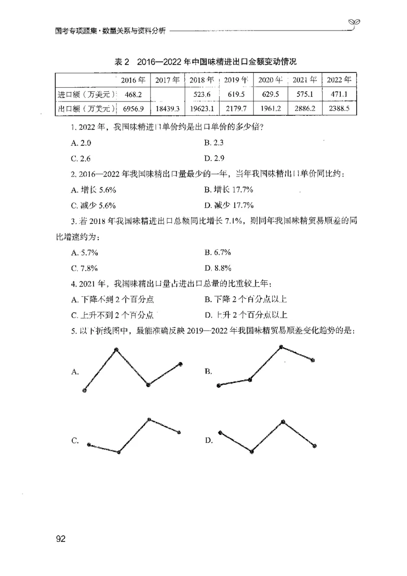 11国考专项题集（数量与资料）（2025国考最新版）公众号：上岸的资料_2026考公资料_（10）粉笔_2025粉笔国考省考980（课＋笔记）_粉笔980（25多省）_02025国考粉笔980系统班