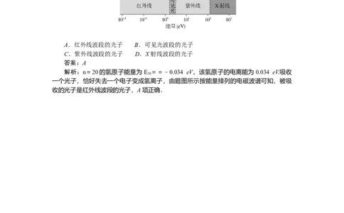 第十五章　近代物理_2025高中教辅（后续还会更新新习题试卷）_2025高中全科《微专题&middot;小练习》_2025高中全科《微专题小练习》_2025版&middot;微专题小练习&middot;物理