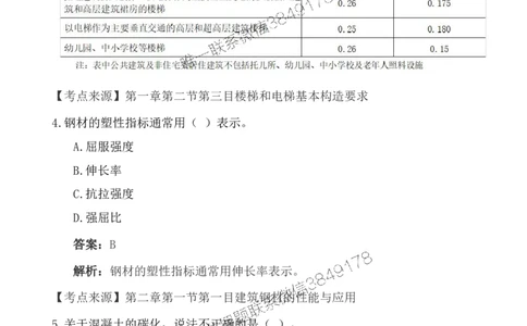 2025一级建造《建筑实务》基础自测卷_2026年一级建造师_2026年一建建筑_2025年一建建筑SVIP_01-精华文档✿电子教材✿历年真题_12-建筑《基础自测卷》SMR