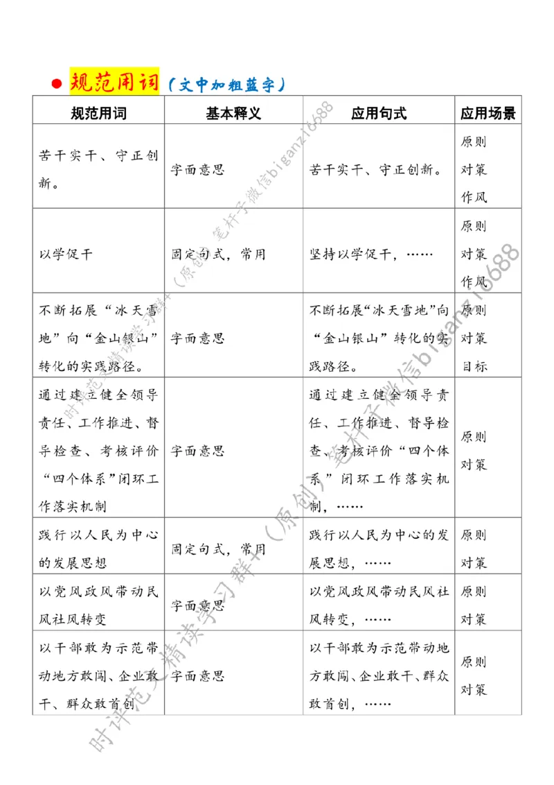 0721---标注白-有了精气神，关键在一个&ldquo;实&rdquo;字_2026考公资料_（57）申论材料_00、笔杆子晨读材料_2024笔杆子晨读_笔杆子7月时政_0721有了精气神，关键在一个&ldquo;实&rdquo;字话题：作风建设