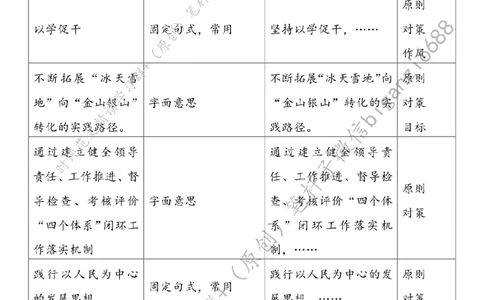 0721---标注白-有了精气神，关键在一个&ldquo;实&rdquo;字_2026考公资料_（57）申论材料_00、笔杆子晨读材料_2024笔杆子晨读_笔杆子7月时政_0721有了精气神，关键在一个&ldquo;实&rdquo;字话题：作风建设