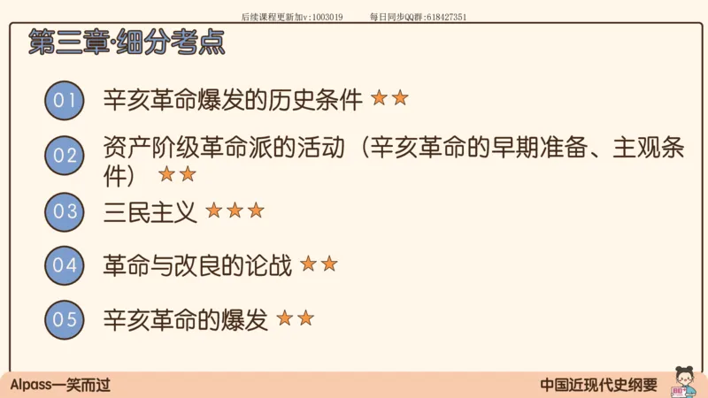 12.25政治强化史纲02_2026考公资料_（49）政治理论合集_政治理论合集_2025考研政治_02.腿姐_02.强化课程_00.课件