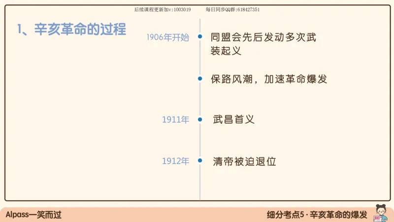 12.25政治强化史纲02_2026考公资料_（49）政治理论合集_政治理论合集_2025考研政治_02.腿姐_02.强化课程_00.课件