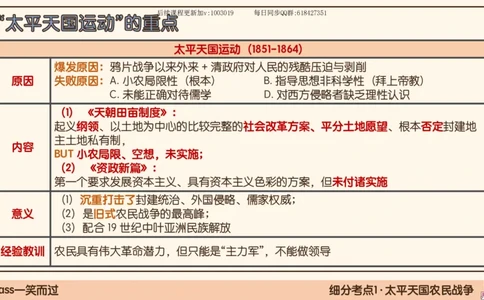 12.25政治强化史纲02_2026考公资料_（49）政治理论合集_政治理论合集_2025考研政治_02.腿姐_02.强化课程_00.课件