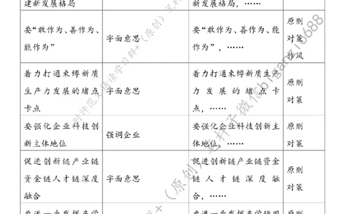 0505---标注白-让人才队伍与新质生产力同频共振_2026考公资料_（57）申论材料_00、笔杆子晨读材料_2024笔杆子晨读_笔杆子5月时政_0505让人才队伍与新质生产力同频共振