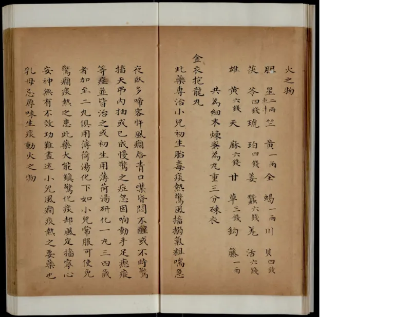 9_绝版书_天涯系列_t涯_绝版古籍电子书合集（13大类）_医书类_丸散膏丹神效十门