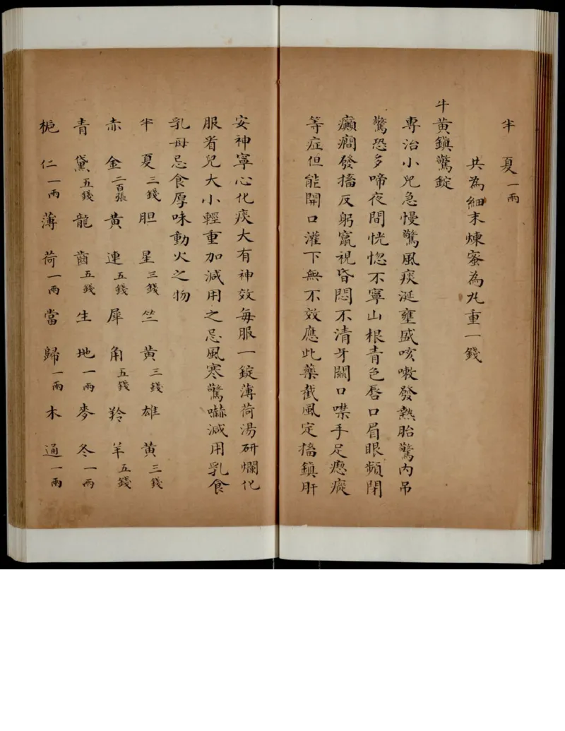 9_绝版书_天涯系列_t涯_绝版古籍电子书合集（13大类）_医书类_丸散膏丹神效十门