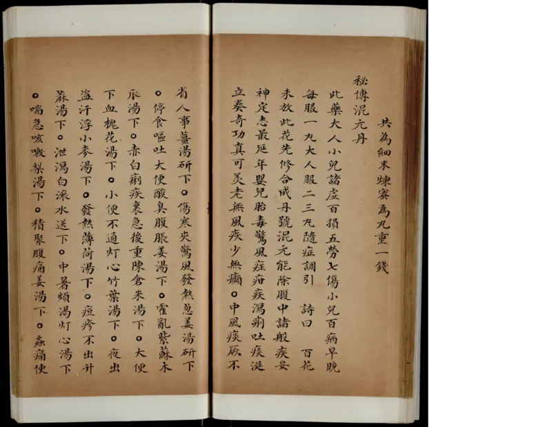 9_绝版书_天涯系列_t涯_绝版古籍电子书合集（13大类）_医书类_丸散膏丹神效十门