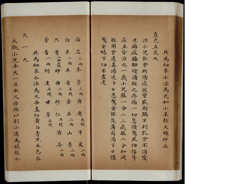 9_绝版书_天涯系列_t涯_绝版古籍电子书合集（13大类）_医书类_丸散膏丹神效十门