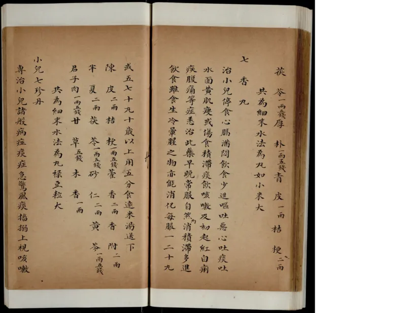 9_绝版书_天涯系列_t涯_绝版古籍电子书合集（13大类）_医书类_丸散膏丹神效十门