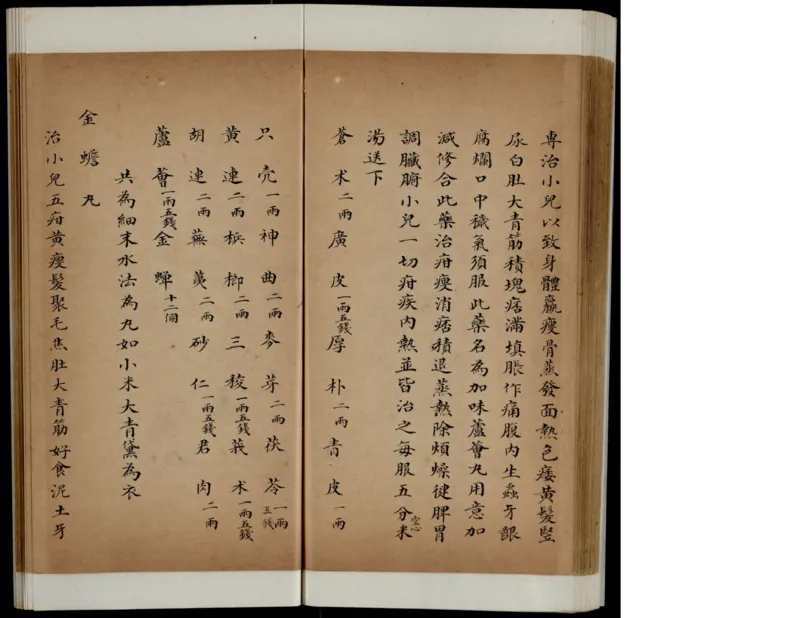 9_绝版书_天涯系列_t涯_绝版古籍电子书合集（13大类）_医书类_丸散膏丹神效十门