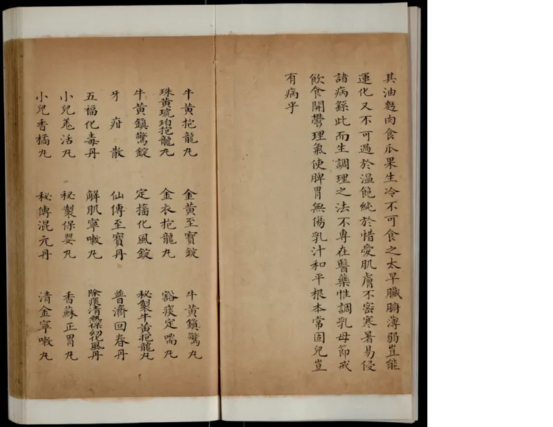 9_绝版书_天涯系列_t涯_绝版古籍电子书合集（13大类）_医书类_丸散膏丹神效十门