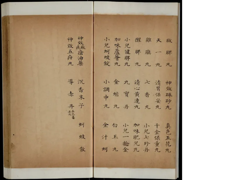 9_绝版书_天涯系列_t涯_绝版古籍电子书合集（13大类）_医书类_丸散膏丹神效十门