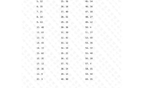 表内乘法第81-100篇（高级)答案_小学数学口算竖式脱式计算应用题一二三四五六年级上下册电_小学数学口算题库电子版（1-6）_小学数学口算二年级_口算题适合2年级