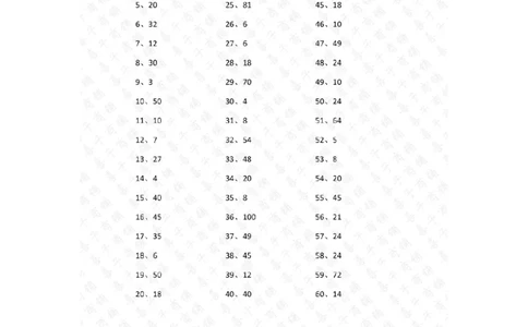 表内乘法第81-100篇（高级)答案_小学数学口算竖式脱式计算应用题一二三四五六年级上下册电_小学数学口算题库电子版（1-6）_小学数学口算二年级_口算题适合2年级