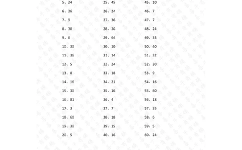 表内乘法第81-100篇（高级)答案_小学数学口算竖式脱式计算应用题一二三四五六年级上下册电_小学数学口算题库电子版（1-6）_小学数学口算二年级_口算题适合2年级