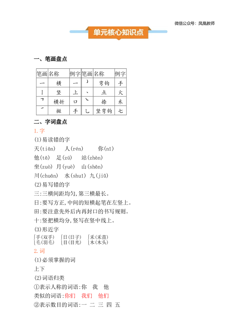 第一单元核心知识点_25秋七彩课堂统编版语文一年级上册教学资源包_七彩课堂统编版语文一年级上册习题_单元知识小结_第一单元知识小结