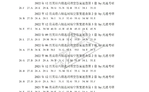 六级选词填空答案速查_六级_六级选词填空