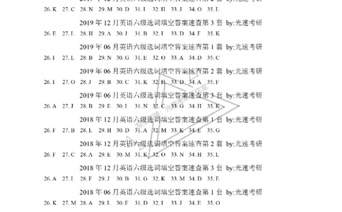 六级选词填空答案速查_六级_六级选词填空