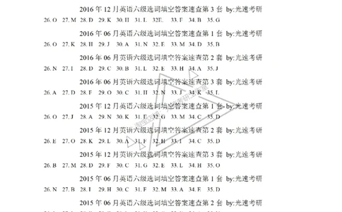 六级选词填空答案速查_六级_六级选词填空