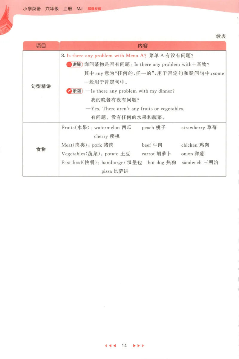 六年级英语上册闽教版25秋《53天天练》_25秋小学语数英习题试卷_英语_3-6年级英语上册闽教版25秋《53天天练》_六年级英语上册闽教版25秋《53天天练》