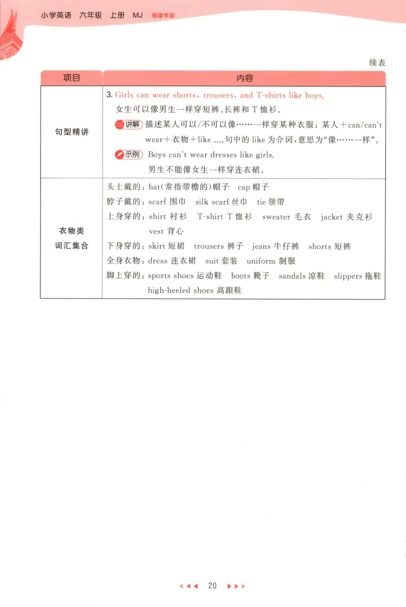 六年级英语上册闽教版25秋《53天天练》_25秋小学语数英习题试卷_英语_3-6年级英语上册闽教版25秋《53天天练》_六年级英语上册闽教版25秋《53天天练》