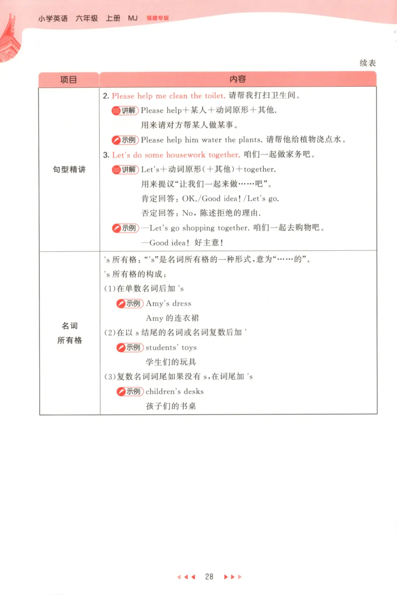 六年级英语上册闽教版25秋《53天天练》_25秋小学语数英习题试卷_英语_3-6年级英语上册闽教版25秋《53天天练》_六年级英语上册闽教版25秋《53天天练》